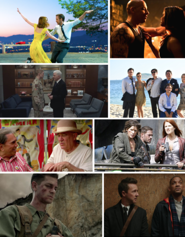 ESTREIAS DO CINEMA EM JANEIRO/2017 – PARTE 02